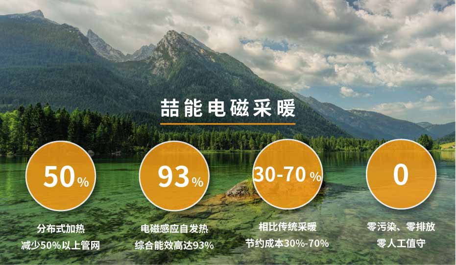 20220808-280kw供暖櫃詳情頁-07_2