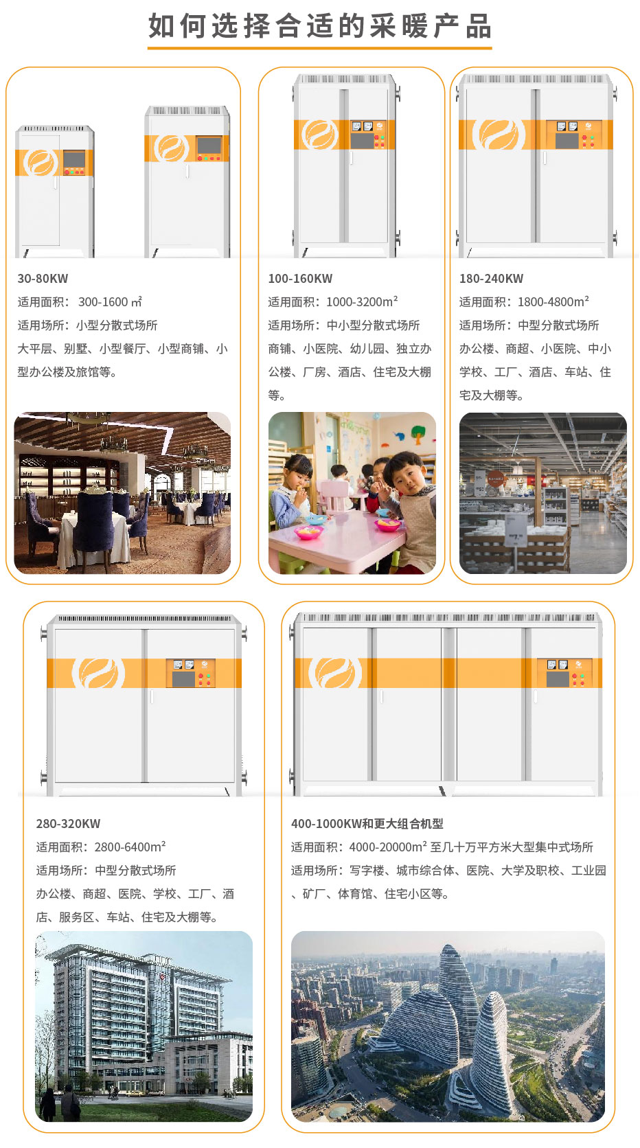 20220808-280kw供暖櫃詳情頁-07_5