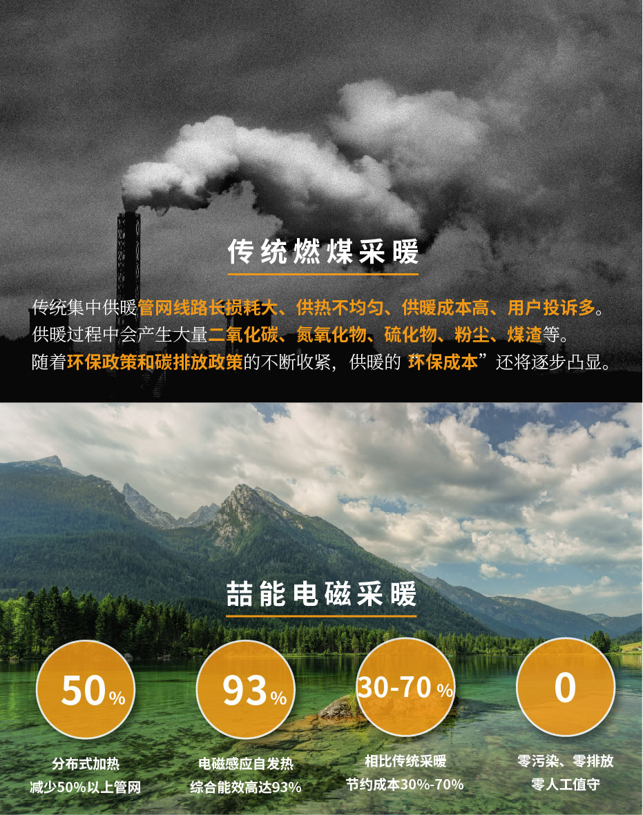 20220808-100kw供暖櫃詳情頁_2